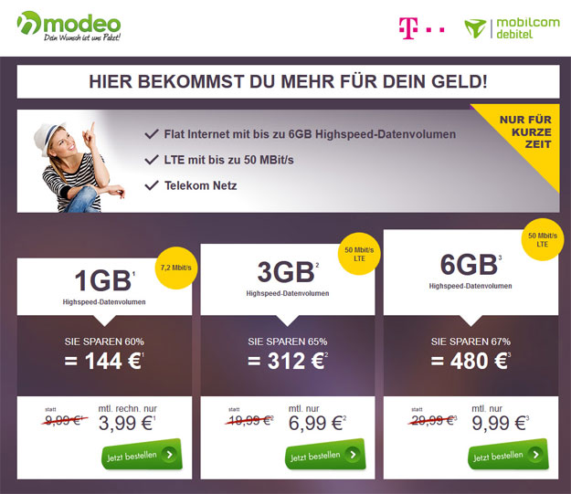 modeo Datendeal Telekom