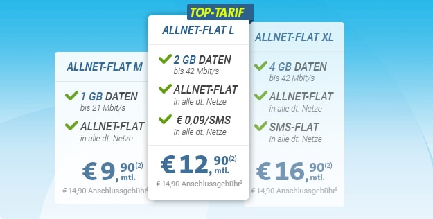 sparhandy allnet-flat