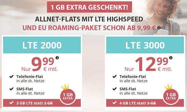 PremiumSIM März