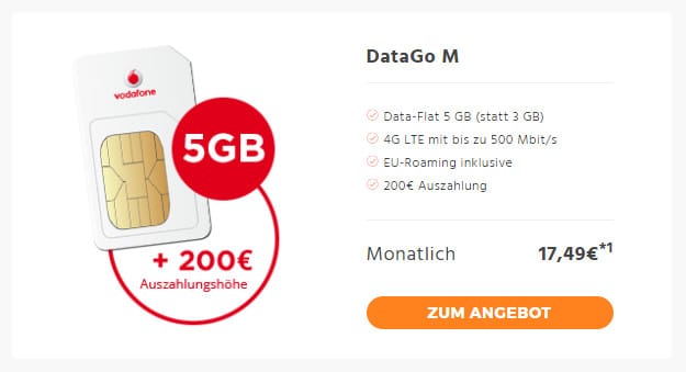 Vodafone DataGo M SIM-only