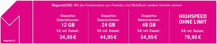 Telekom MagentaEINS - Vorteil zum 5. Jubiläum (2019)