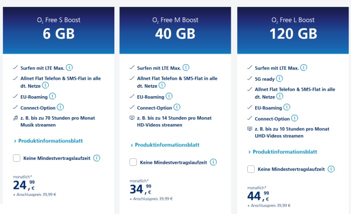 O2 Free L Boost 120gb Erfahrungen o2 Free Boost: Doppeltes Datenvolumen zum o2 Free S, M oder L