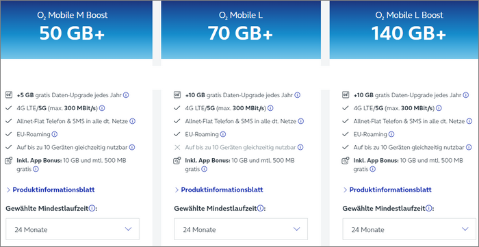 o2 Boost Vorteil