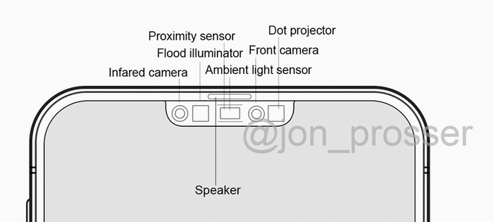 iPhone 12 Test, Kamera, Daten