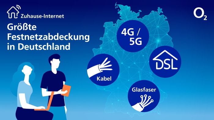 o2 myHome Technologien
