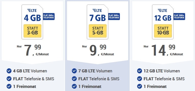 1 1 Gmx De Und Web De All Net Tarife Ab 7 99 Mit Bis Zu 12 Gb Lte