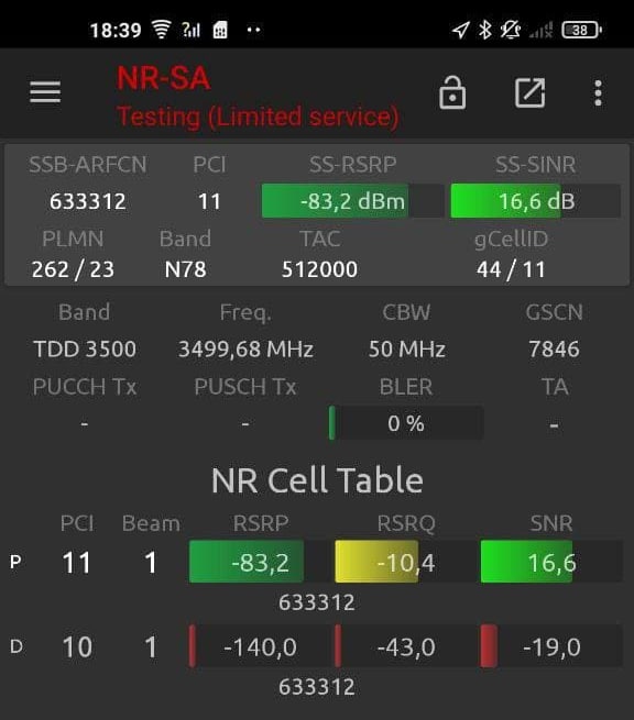 5G Standalone bei 1&1 gemessen