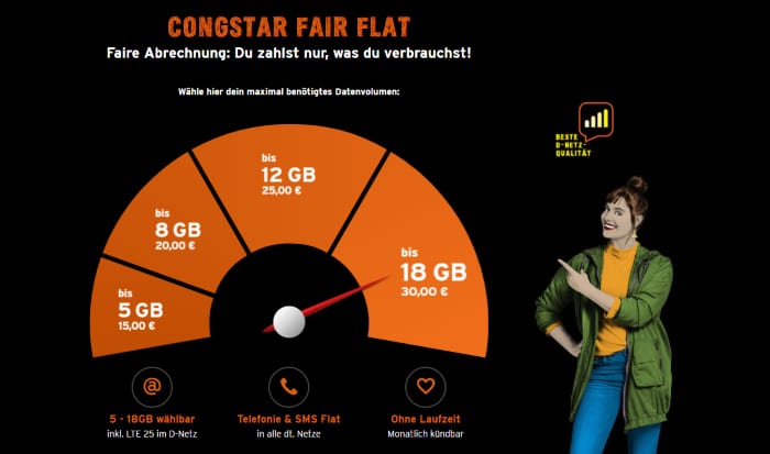 congstar Fair Flat neue Optionen Juli 2021