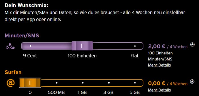 Nur Telefonieren, kein Surfen: Das geht mit dem 