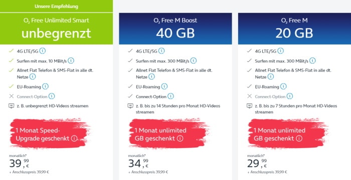 o2 Neukunden-Aktion. Ein Gratis Monat ohne Volumengrenze