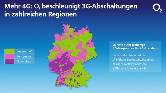 3G Netzabschaltung bei Telefónica Deutschland / o2