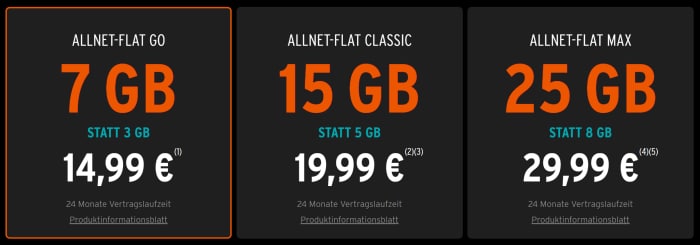 otelo Allnet-Flats
