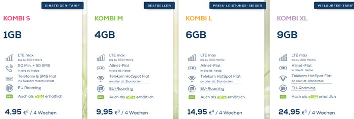EDEKA smart Tarife