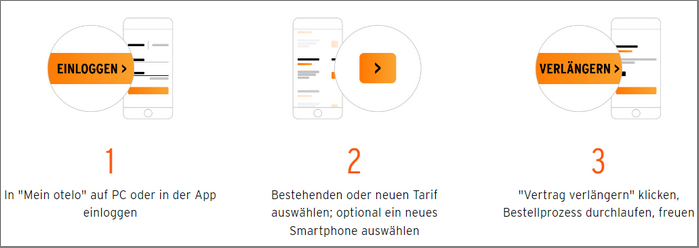 otelo Vertrag verlängern