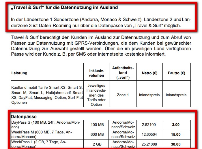 Kaufland mobil Schweiz-Roaming