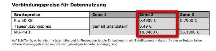 Klarmobil Schweiz-Roaming Klarmobil Schweiz-Roaming