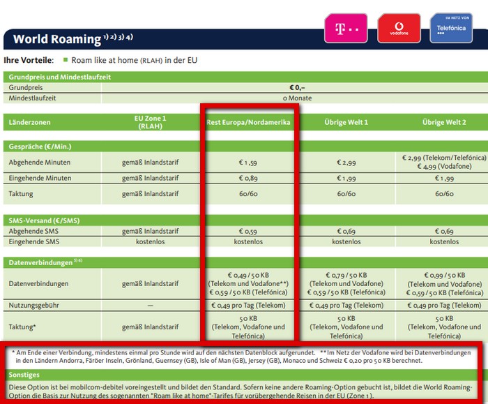 mobilcom-debitel Schweiz-Roaming mobilcom-debitel Schweiz-Roaming