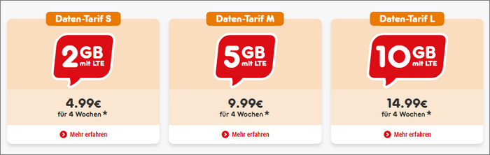 Nettokom Daten-Tarife