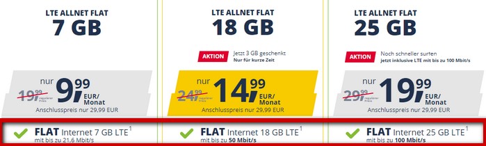 freenetmobile D-Netz-Qualität