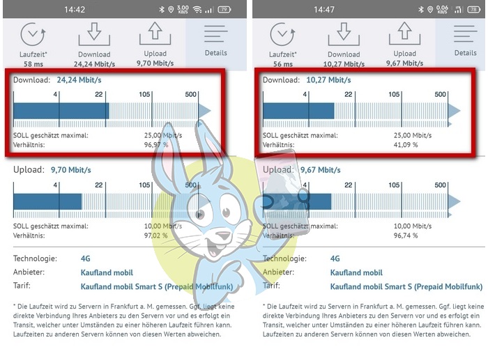 (Bild: handyhase.de) Speedtest Kaufland mobil