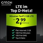 crash-Minuten-Tarif-2GB