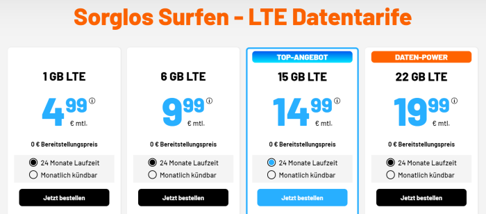 sim.de_lte_datentarife_November_2022