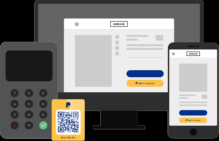 PayPal unter Druck