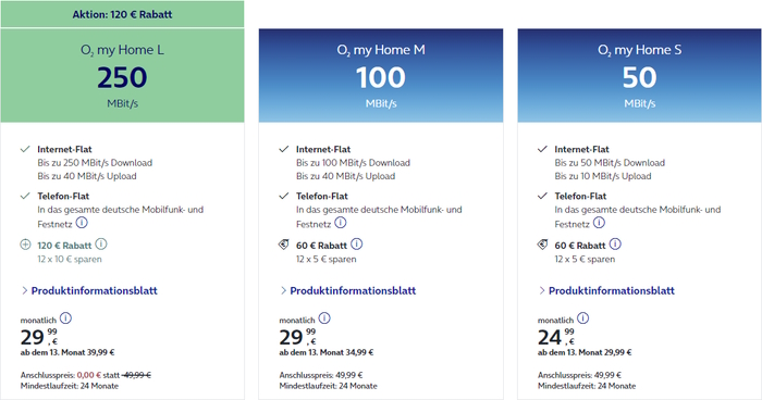 o2 my Home DSL Aktion Jan '23