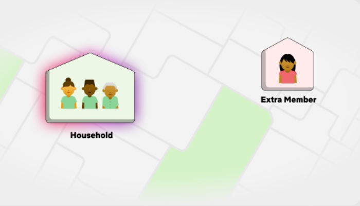 Grafik zu den Extra-Mitgliedern