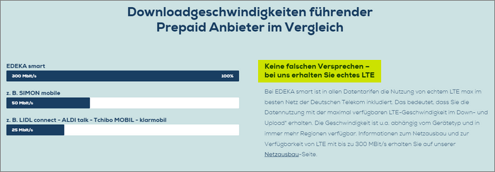 LTE Max bei Edeka Smart - von wegen falsche Versprechen ...