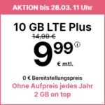 simplytel - 10 GB-Aktion - Teaser