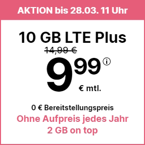 simplytel - 10 GB-Aktion - Teaser