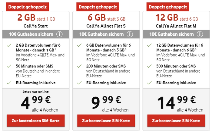 Vodafone CallYa Prepaid - Tarife zur Osteraktion 2023