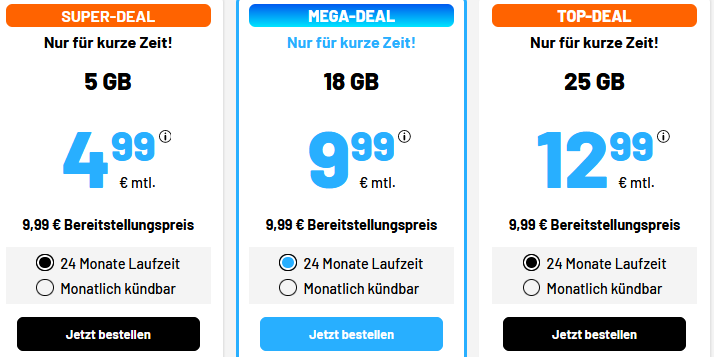 simde 5 GB Aktion