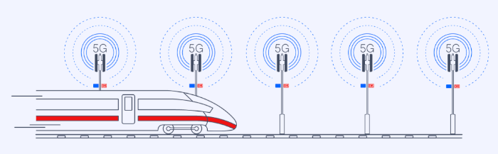 DB 5G-Mobilfunknetz o2