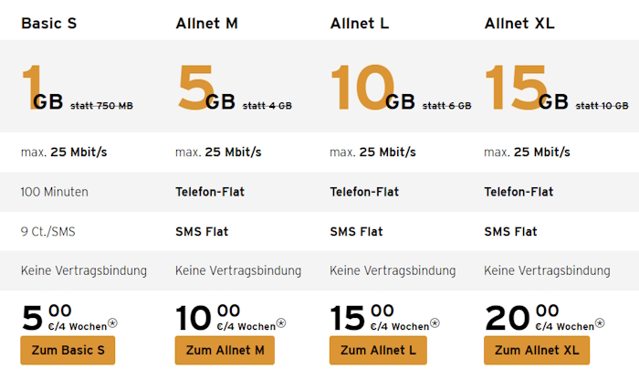 congstar Prepaid-Tarife - Header