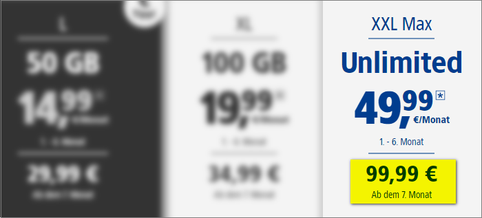 1&1 Unlimited teurer und langsamer