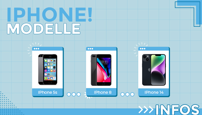 iPhone Vorgängermodelle