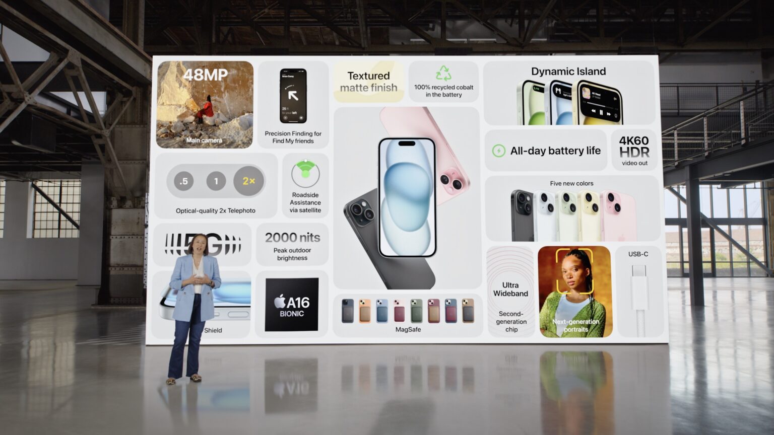 Apple iPhone 15 (Plus) technische Daten im Test und Überblick