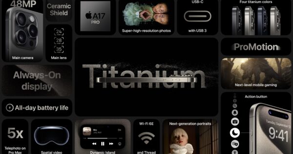 Apple iPhone 15 Pro Max bald im Test Hardware Daten