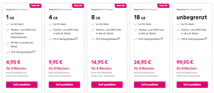 MagentaMobil Prepaid