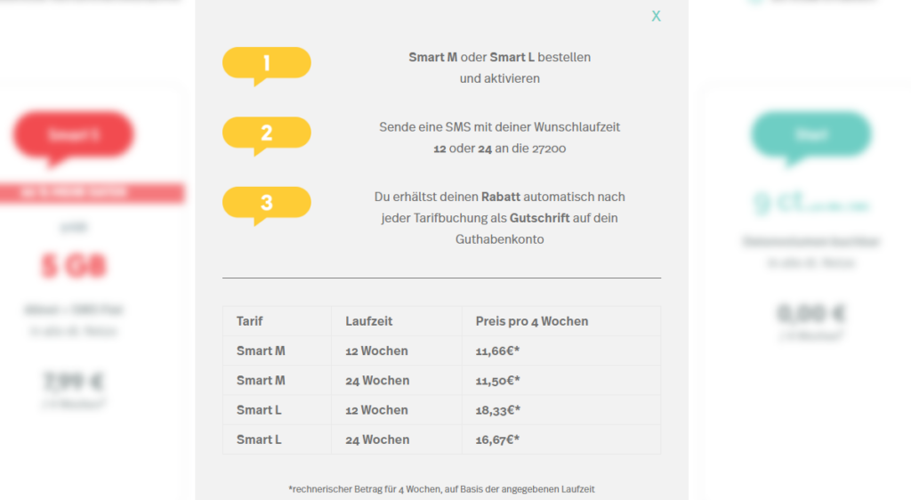 Prepaid-Tarife mit Laufzeit bei Norma Connect? Bis zu 15% Rabatt!