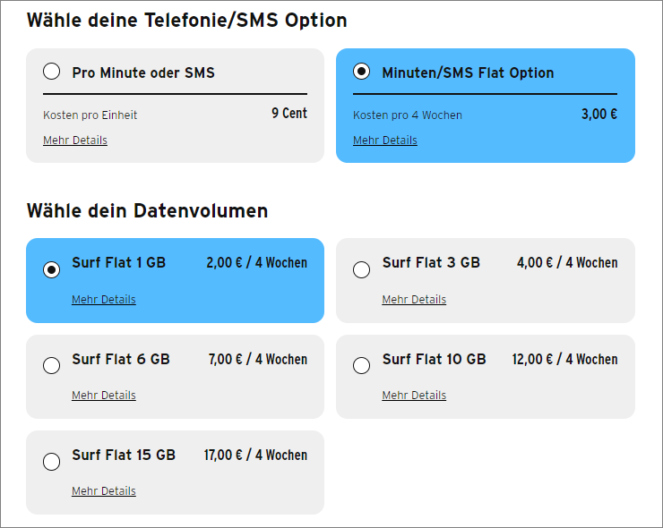 Unterschied Prepaid Wie Ich Will 1 Und 2 Generation www.handyhase.de