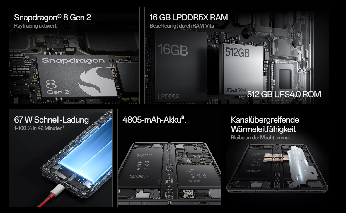 OnePlus Open mit Vertrag
