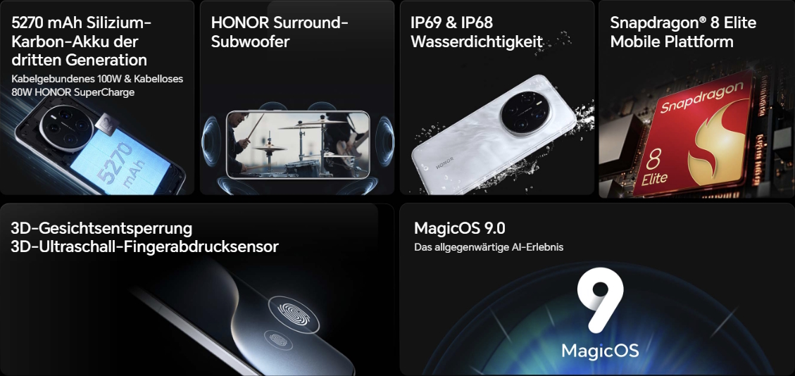 Honor Magic 7 Pro – Features – mit Vertrag in den Netzen von Telekom, Vodafone, O₂ Telefónica und 1&1