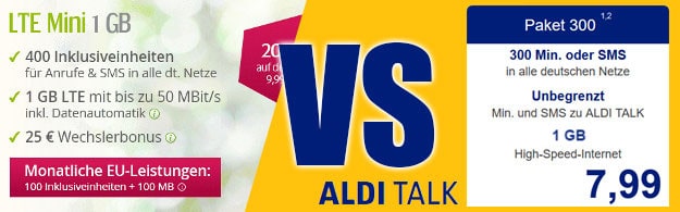 ALDI TALK Prepaid Tarife: Mit Allnet-Flat, LTE & mtl. kündbar ab 7,99 ...