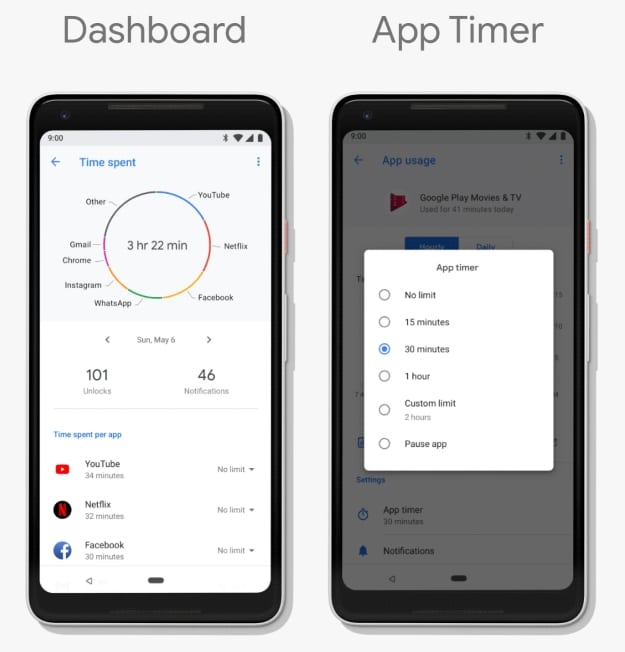 Android 9 Pie: Digitales Wohlbefinden