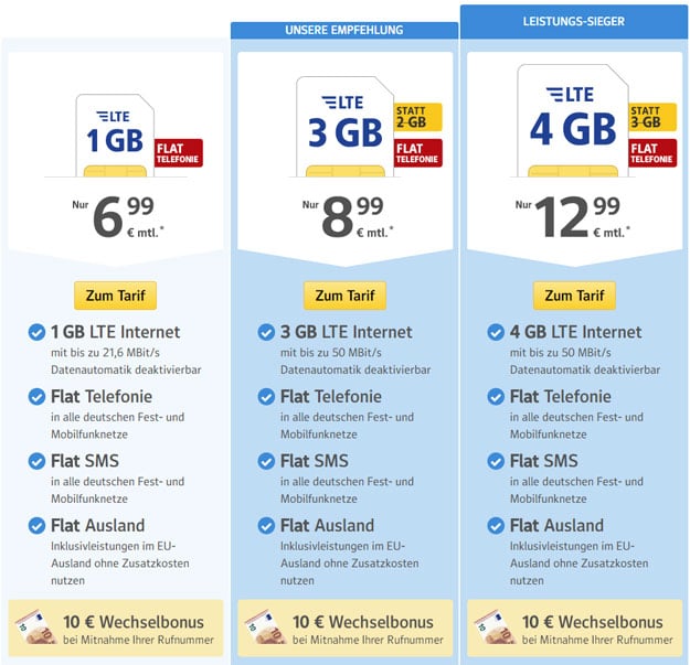 1&1 WEB.de All-Net Flat ab 6,99 € im Monat (100 Freiminuten / Allnet-Flat, bis 3 GB LTE, o2- od. Vodafone-Netz)