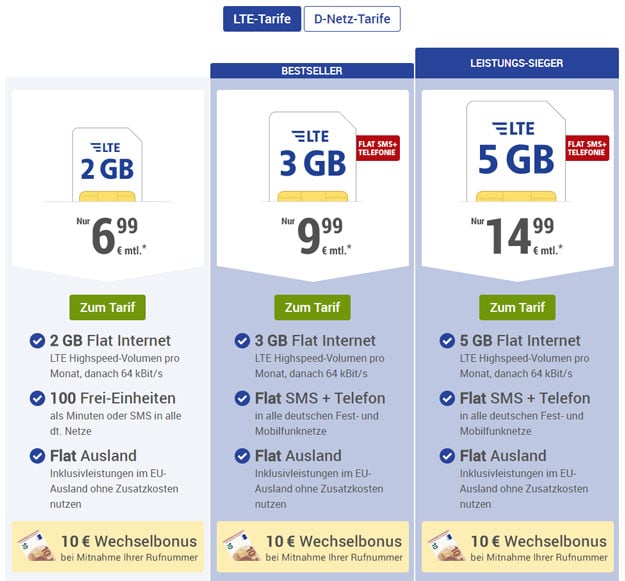 Bis 30 € Startbonus! 1&1 GMX.de All-Net ab 6,99 € mtl. (Allnet-Flat / flexible 100 Freieinheiten, bis 5 GB LTE, o2-Netz od. Vodafone-Netz)