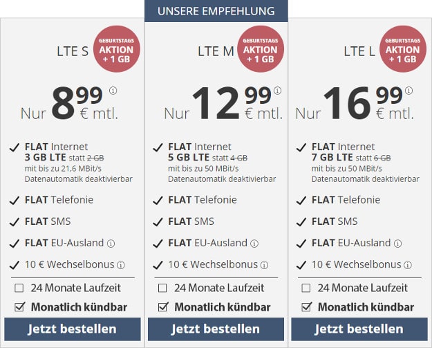 Rufnummernmitnahme frist